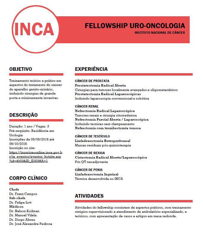 Urologia INCA